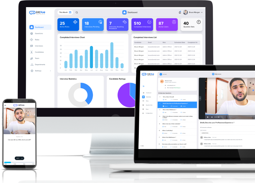 IntVue platform on multiple devices